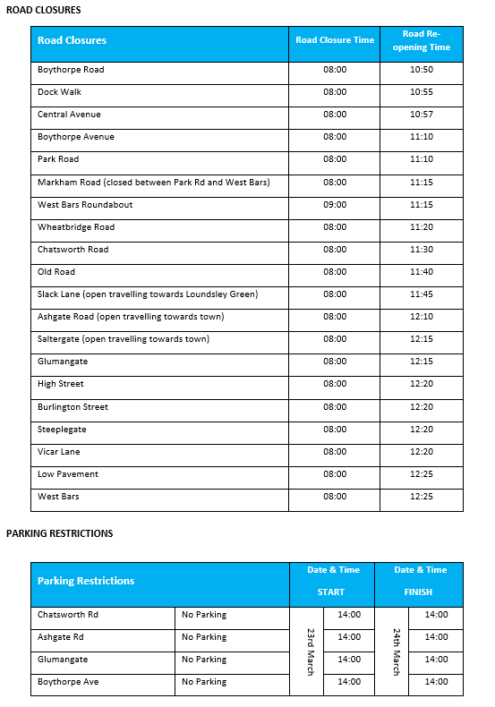 Chesterfield 10K Road Closures